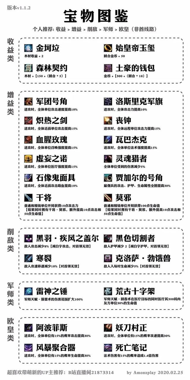 狗头军师打一准确生肖的全面释义、解释与落实、深度解答解释落实