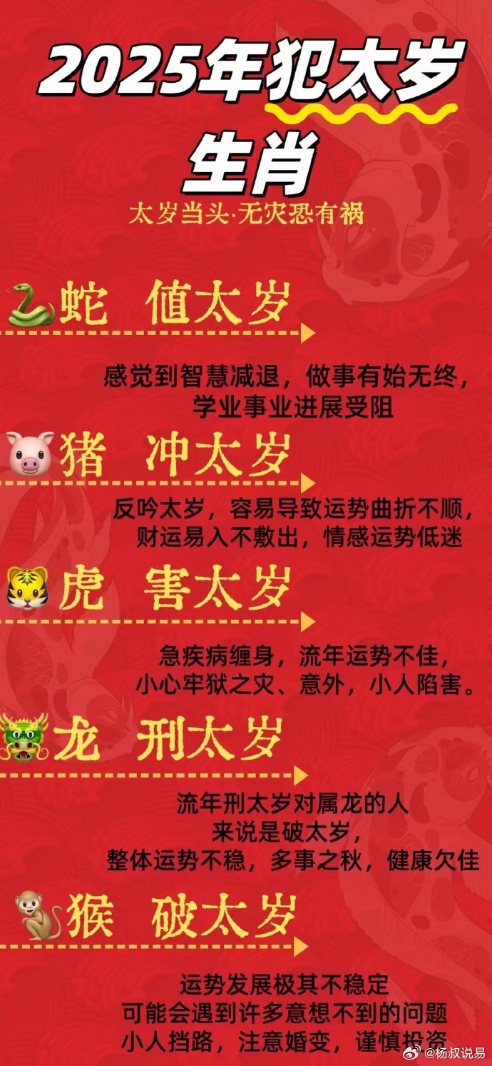 大显身手无人敌猜一生肖,警惕虚假宣传、全面解答、实时解答解释落实