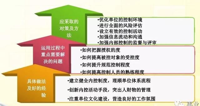 今期特码大林木 生肖头上有红波打一生肖,警惕虚假宣传落实,构建解答解释落实