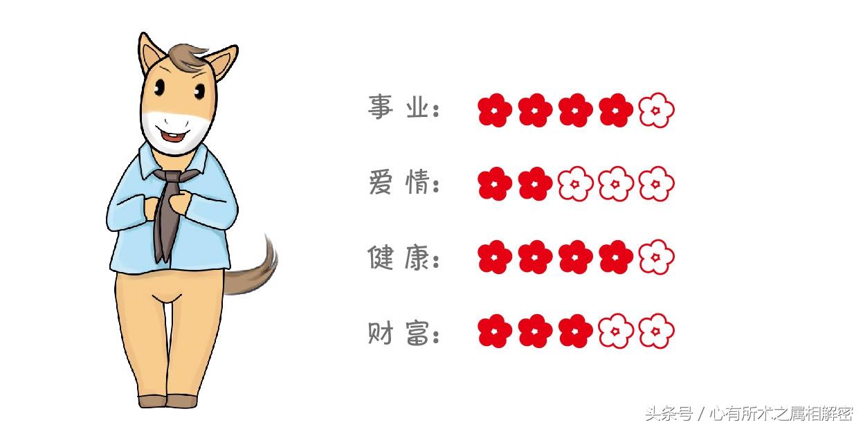 虎落平原被犬欺，古人流传有道理打一个准确生肖的警惕虚假宣传-全面释义、定量解答解释落实
