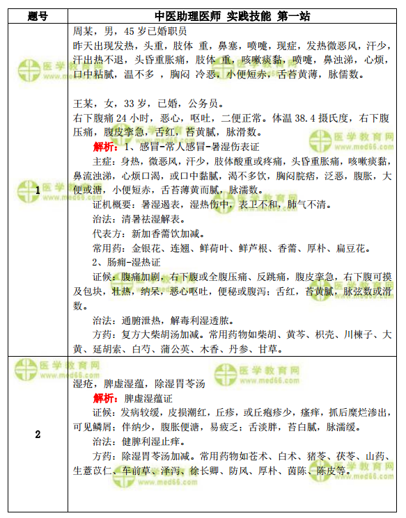 平步青云打一个生肖详细解答、解释与落实、综合解答解释落实